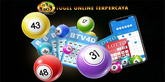 Cara-Bermain-Game-Permainan-Togel-Online